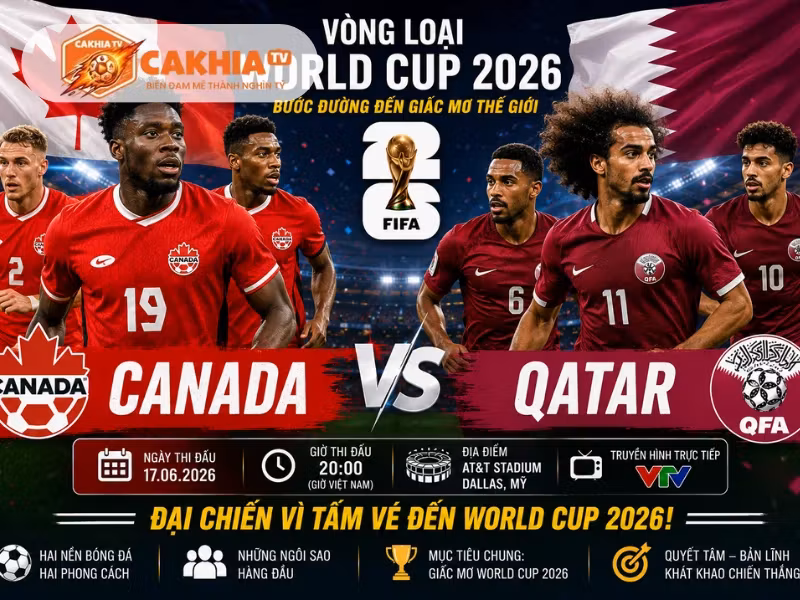 Soi Kèo Bóng Đá Canada vs Qatar, 05h00 Ngày 19/6/2026